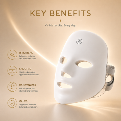 HaloGlow™ Skin Renewal System
