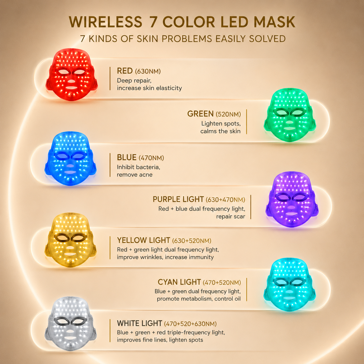 HaloGlow™ Skin Renewal System